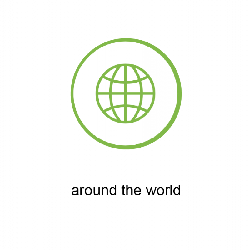 1 Around the world