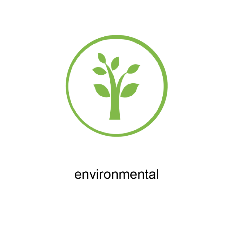 1 Enviro