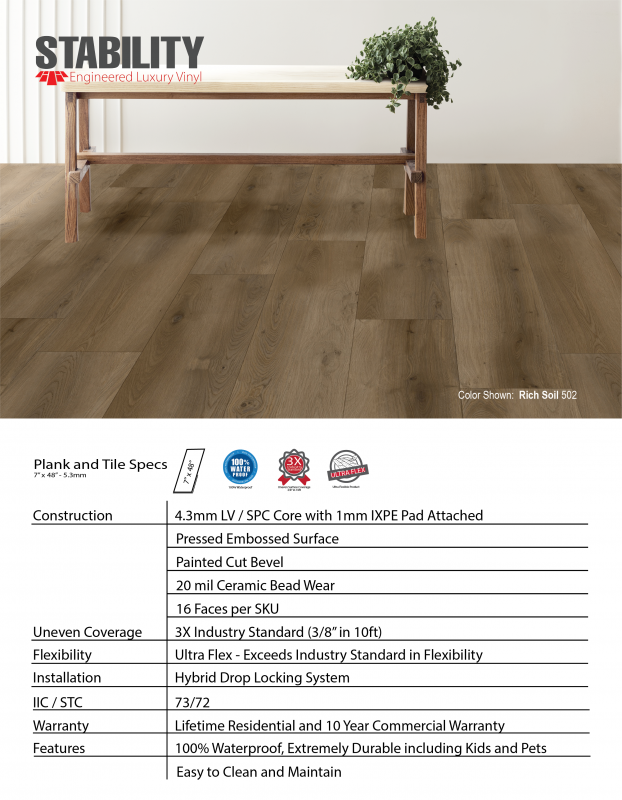 2 8x11 Sell Sheet